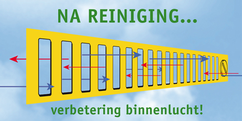 schuifventilatierooster-werkwijze-defecten-onderhoud-prijsindicatie-reviseren-verfspuitwerk-werkplaatsservice